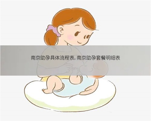 南京助孕具体流程表,南京助孕套餐明细表
